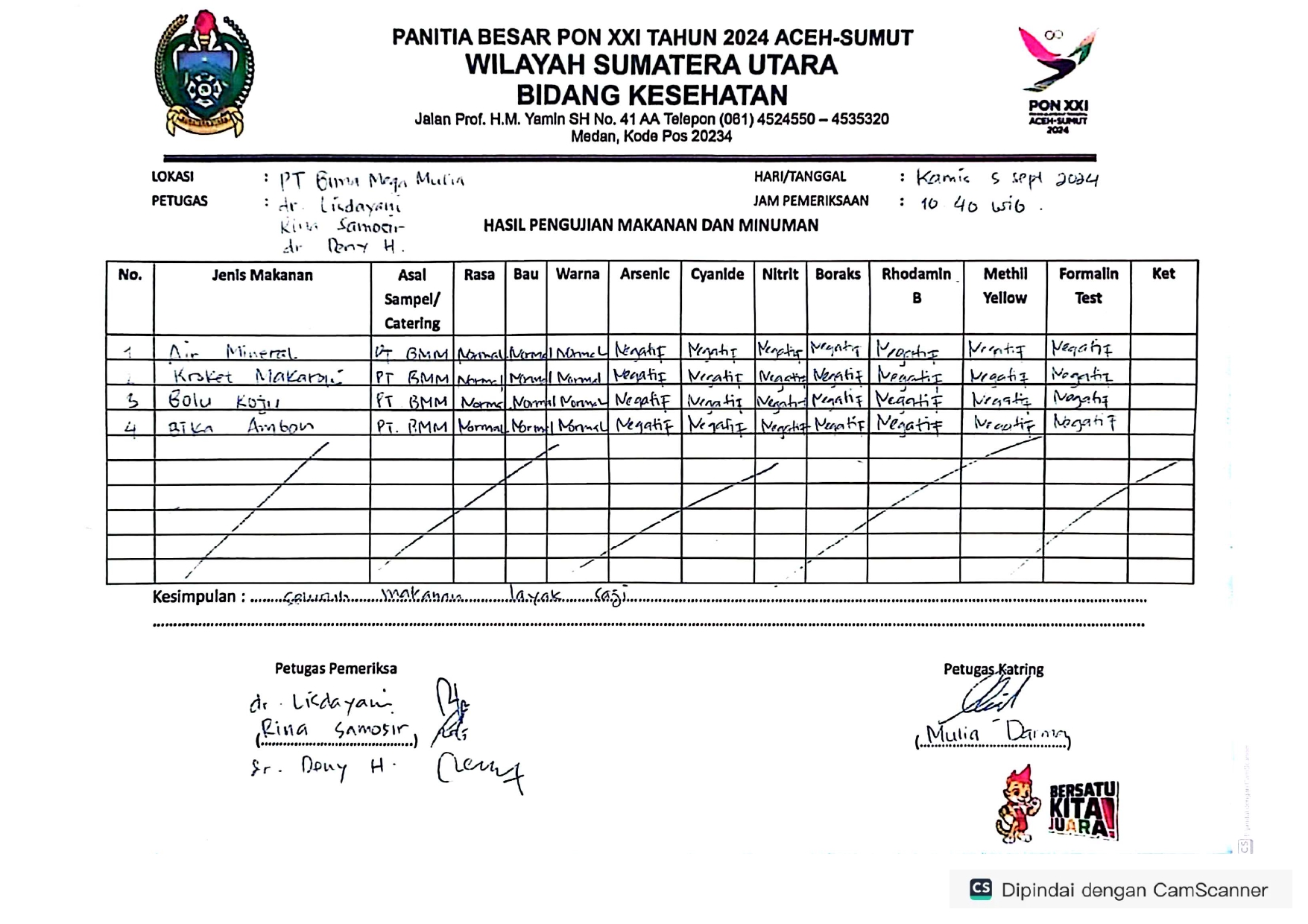 Hasil Pengujian Makanan dan Minuman PON 2024